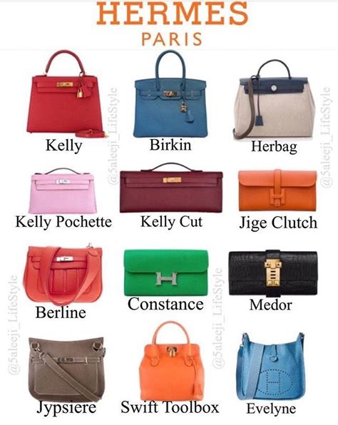 sac en main hermes|different styles of hermes bags.